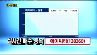 [김용환의 대박차트]에이씨티(138360),국동(005320)