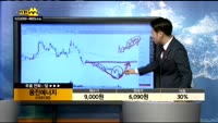 [종목상담]웅진에너지(103130)