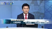 [종목상담] CJ제일제당(097950)