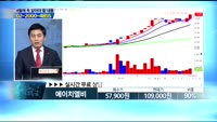 [종목상담] 에이치엘비(028300)