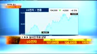 [종목상담] LG전자(066570)