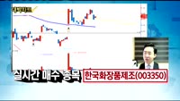[김용환의 대박차트]한국화장품제조(003350),프로스테믹스(203690)
