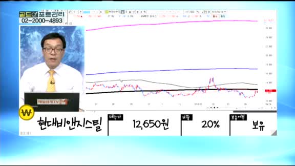 [골드의 포트관리] 주식투자 5~6년 차 60대 남자 포트폴리오