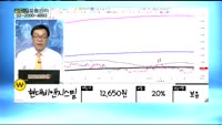 [골드의 포트관리] 주식투자 5~6년 차 60대 남자 포트폴리오