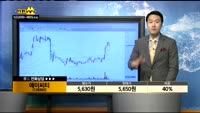 [종목상담]에이씨티(138360)