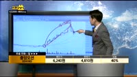 [종목상담]중앙오션(054180)