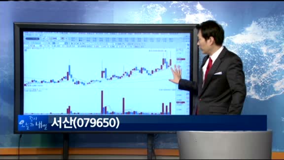 [종목 돌파매매] 서산(079650)