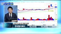 [종목상담] 현대엘리베이터(017800)