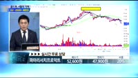 [종목상담] 파마리서치프로덕트(214450)