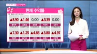 [남다른 대결 최고가를 잡아라]중간 수익률 공개