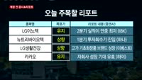 [공시앤리포트]테스 101억원 반도체 제조장비 공급계약