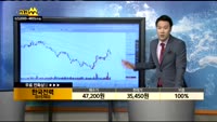 [종목상담]한국전력(015760)