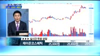 [종목상담] 제이준코스메틱(025620)