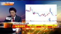 [종목상담] JW중외제약(001060)