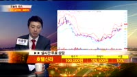 [종목상담] 호텔신라(008770)