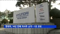 현대차, 14년 만에 자사주 소각…1조 원 규모