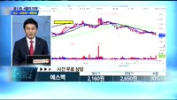[종목상담] 에스맥(097780)