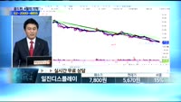 [종목상담] 일진디스플레이(020760)