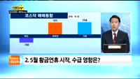 [미리보는 내일전략]고고쇼_김영민 매니저 4/30(월)