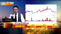[종목상담] 세운메디칼(100700)