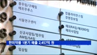 한미약품 1분기 매출 2,457억…영업이익 263억