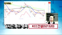 [김용환의 대박차트]KCC건설(021320), 성신양회(004980)