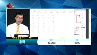 [종목상담]흥국(010240)