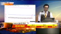 [종목상담] 한국주철관(000970)