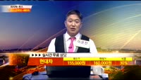 [종목상담] 현대차(005380)