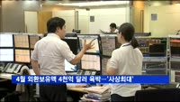4월 외환보유액 4천억 달러 육박…'사상 최대'
