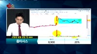 [종목상담]옵티시스(109080)