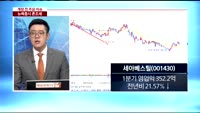 [공시앤리포트]세아베스틸 1분기 영업익 352.2억…전년비 21.57%↓