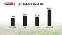 [두 개의 시선]'국민주' 삼성전자 사볼까?