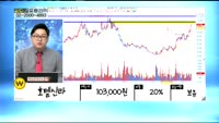 [골드의 포트관리]주식투자 3~4개월 차 투자자 포트폴리오