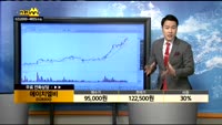 [종목상담]에이치엘비(028300)