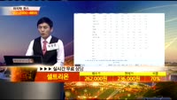 [종목상담] 셀트리온(068270)