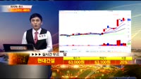 [종목상담] 현대건설(000720)