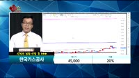[종목상담]한국가스공사(036460)