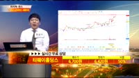 [종목상담] 티웨이홀딩스(004870)