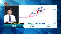 [종목상담]한라(014790)