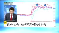  [골드의 포트관리] 주식투자 20년 차 투자자 포트폴리오