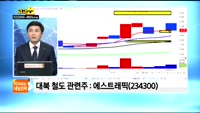 [미리보는 내일전략]최창준 매니저 5/10(목)