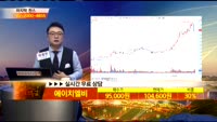 [종목상담] 에이치엘비(028300)