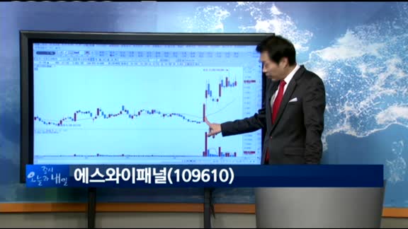 [종목 돌파매매] 에스와이패널(109610)