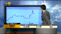 [종목상담]시공테크(020710)