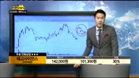 [종목상담]태고사이언스(191420)