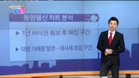 [매일 장보는 남녀] 동양물산(002900)
