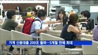 가계 신용대출 200조 돌파…5개월 만에 최대 폭 증가