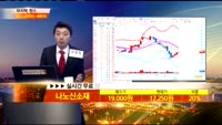 [종목상담] 나노신소재(121600)