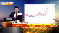 [종목상담] GS건설(006360)